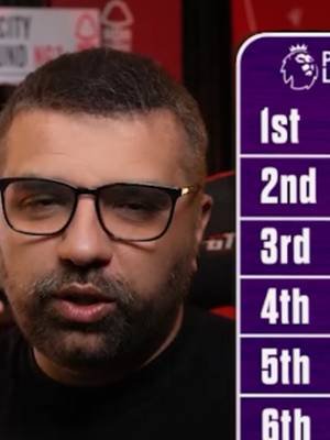 Nottingham Forest Will Finish 3rd in The Premier League! This is Why! Wolfie's Prediction! #nffc #premierleague #fy