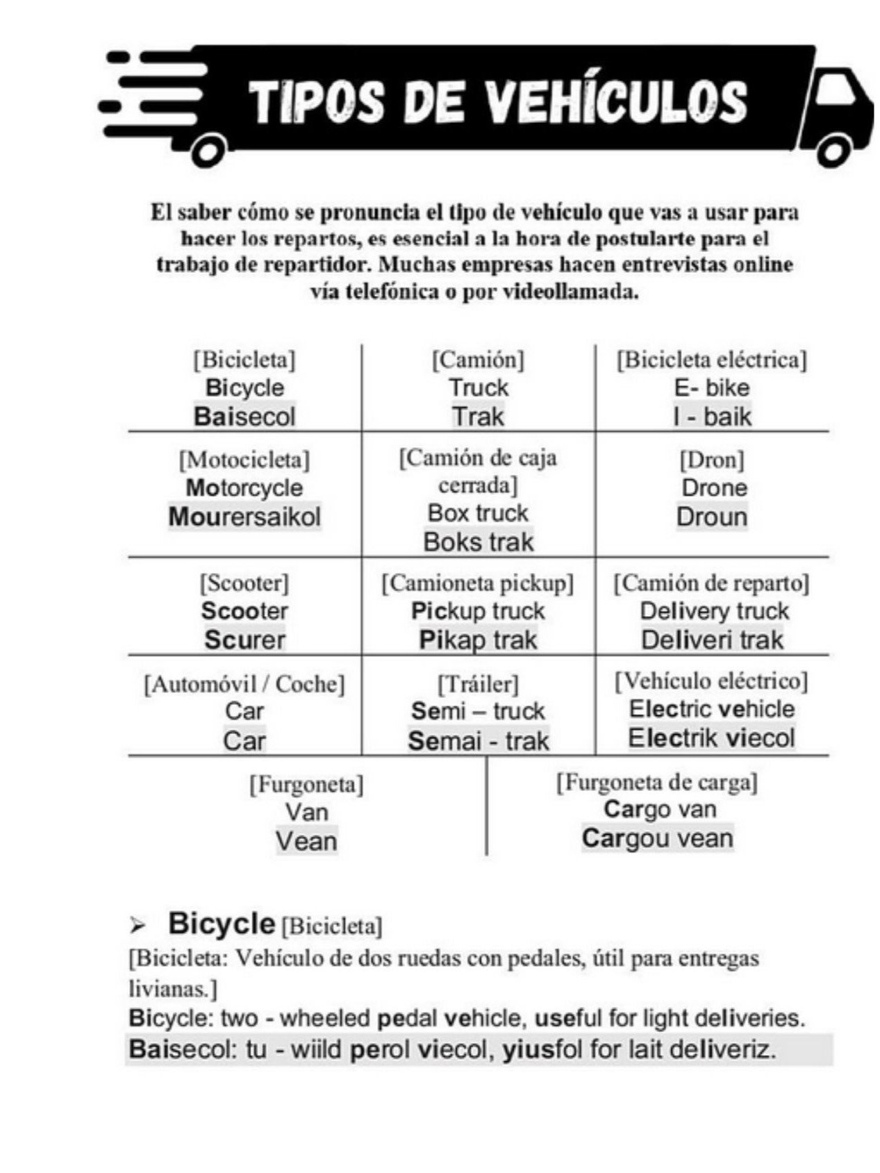 Delivery repartidor / libro para aprender inglés con pronunicación / Vocabulario para repartidores de comida product image (4)