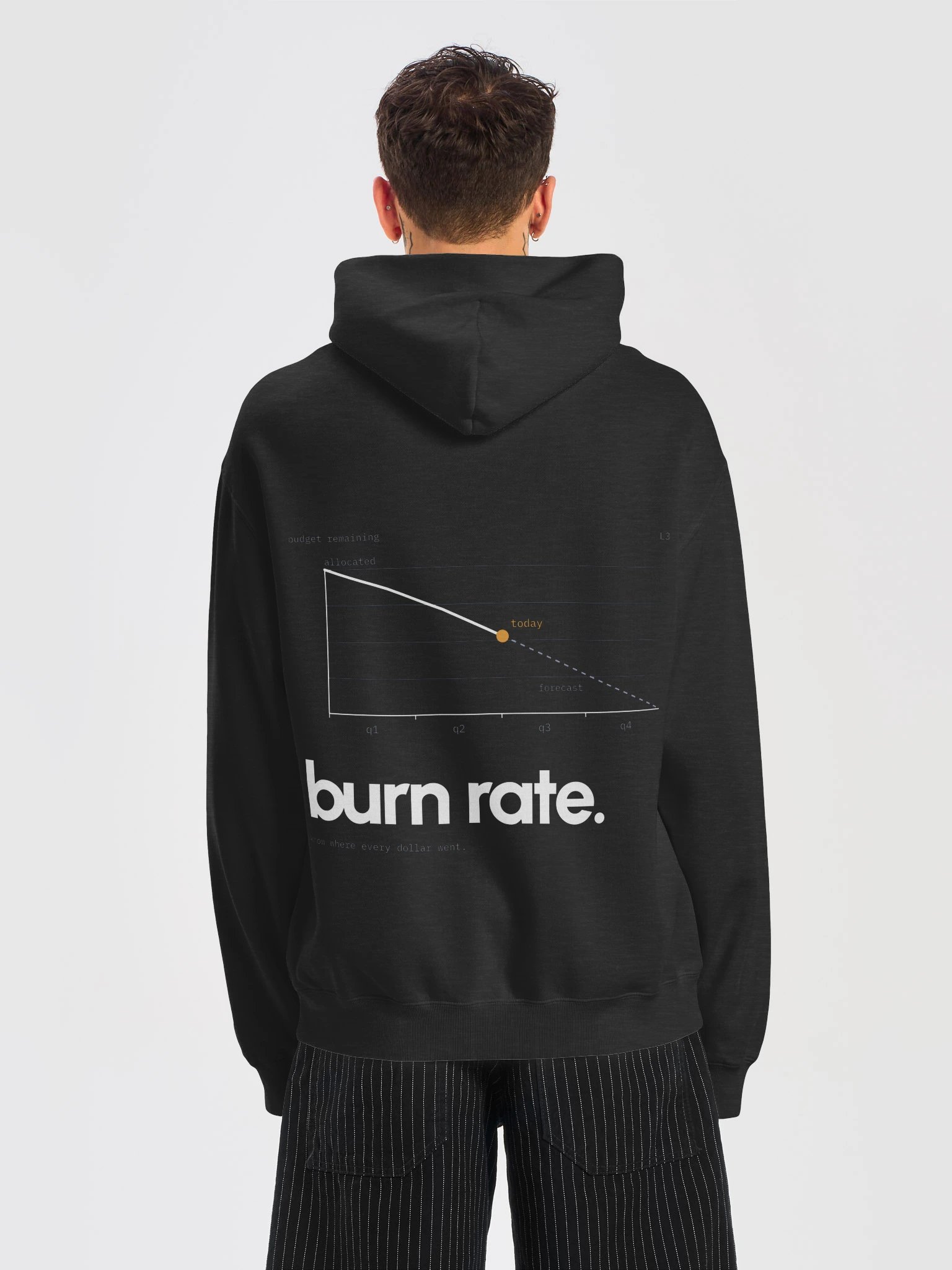 Burn rate hoodie product image (6)