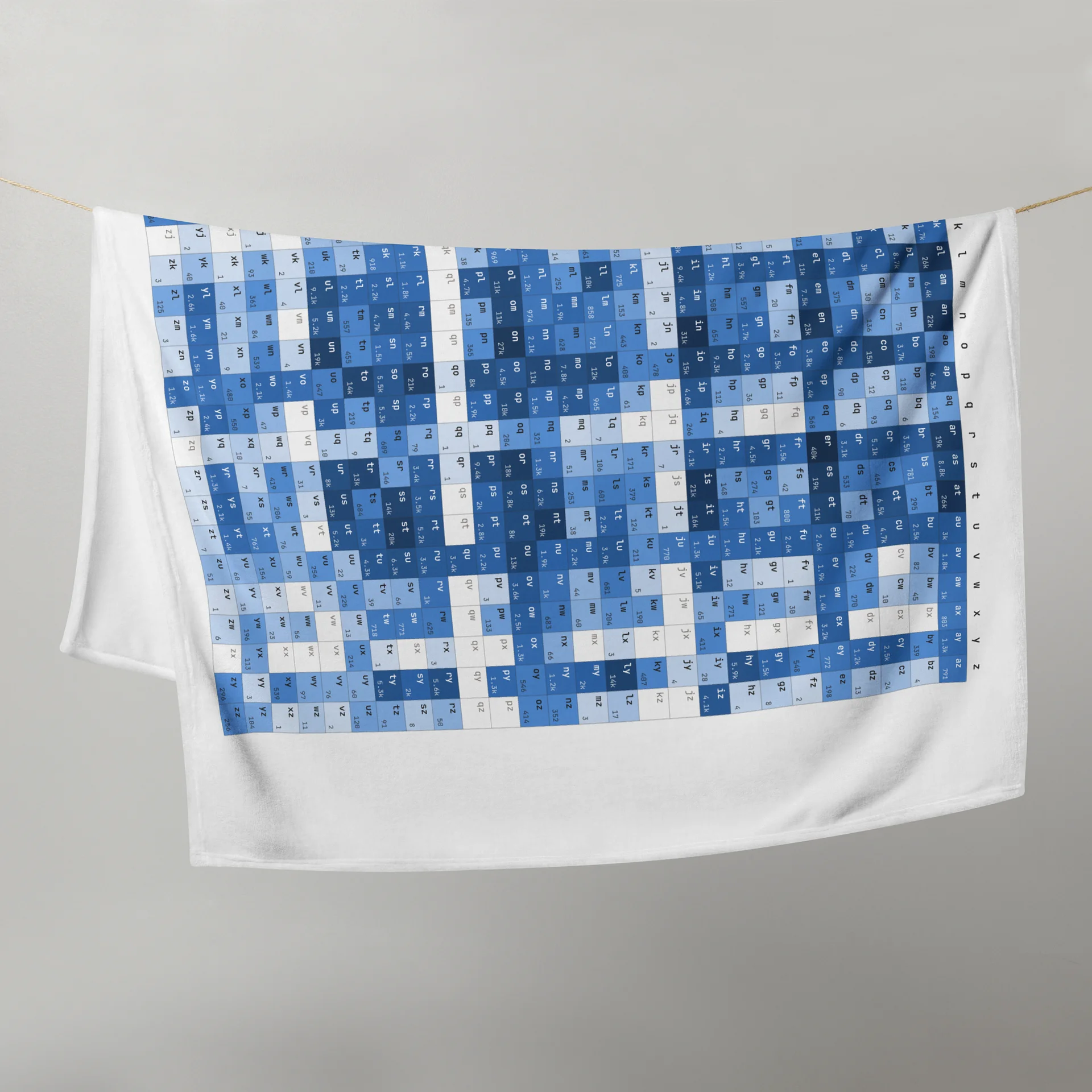Blanket - Letter Pairs - English product image (5)