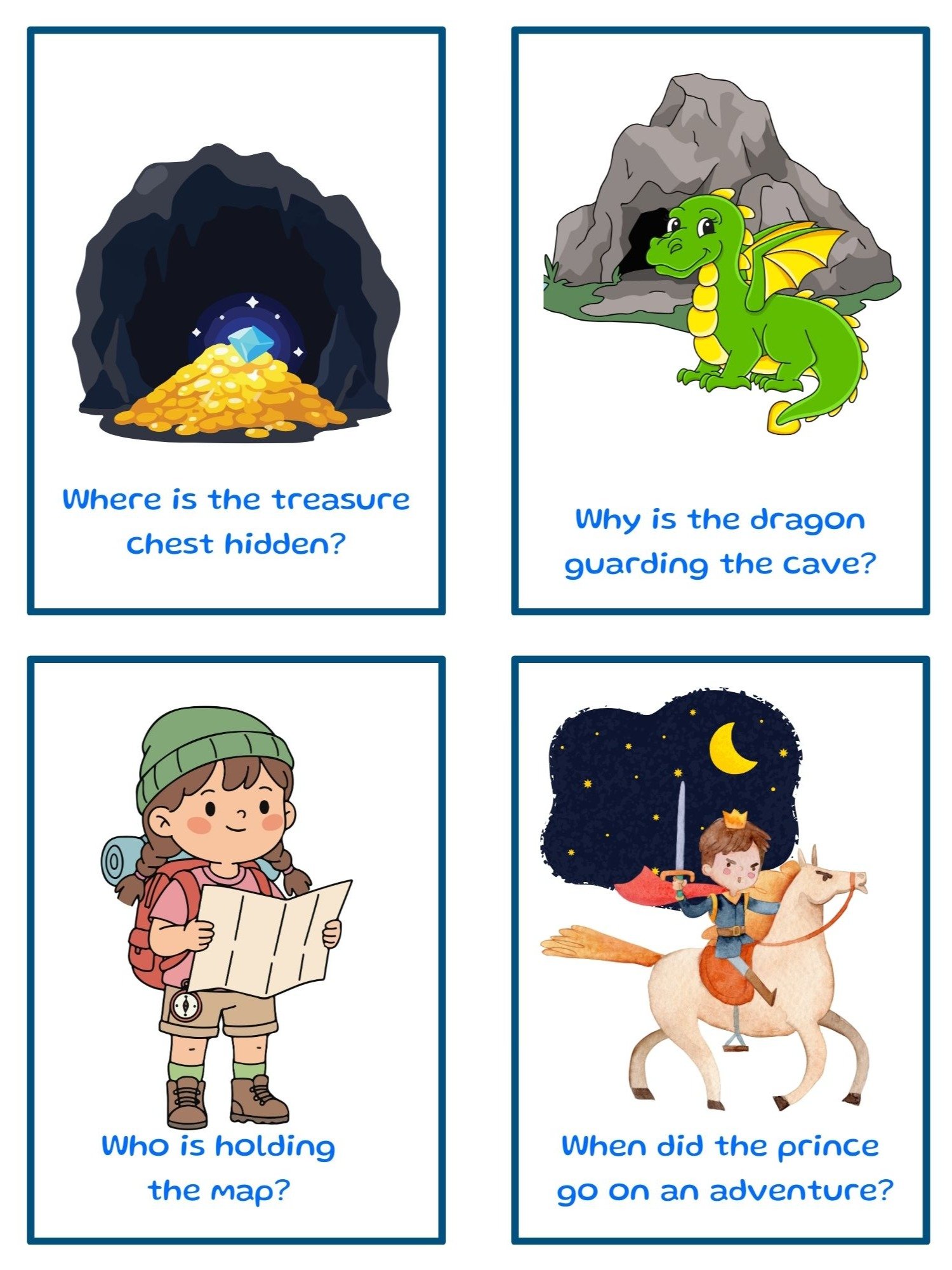WH Questions Flashcards for Kids product image (2)