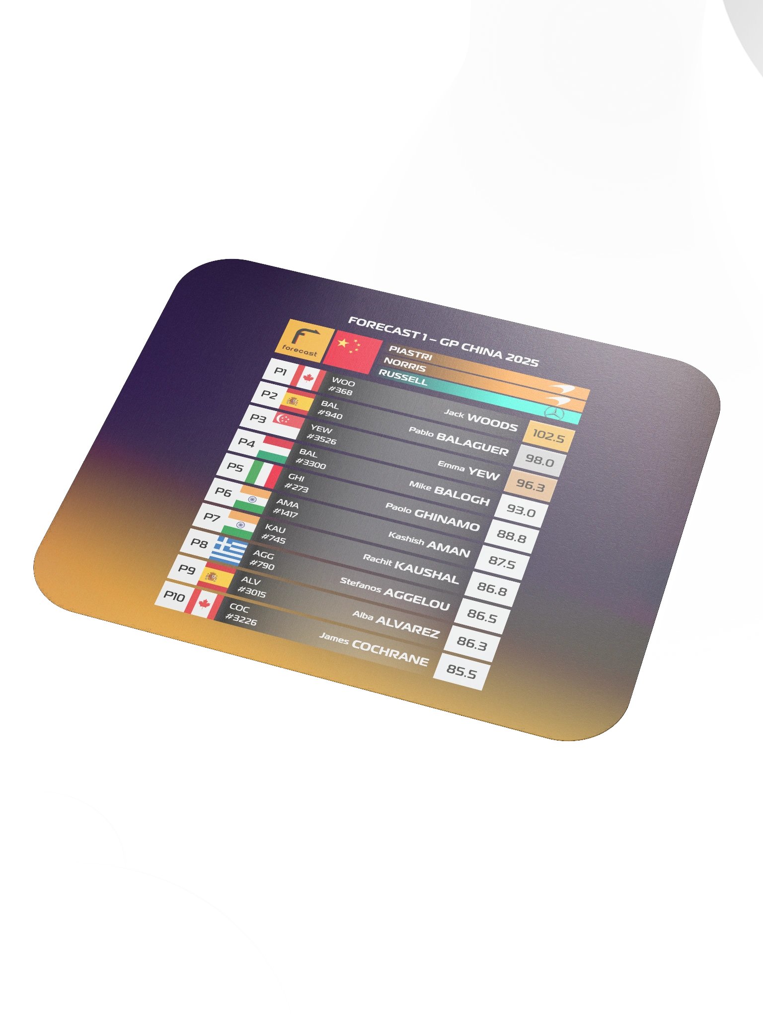 GP China 2025 Mousepad product image (3)