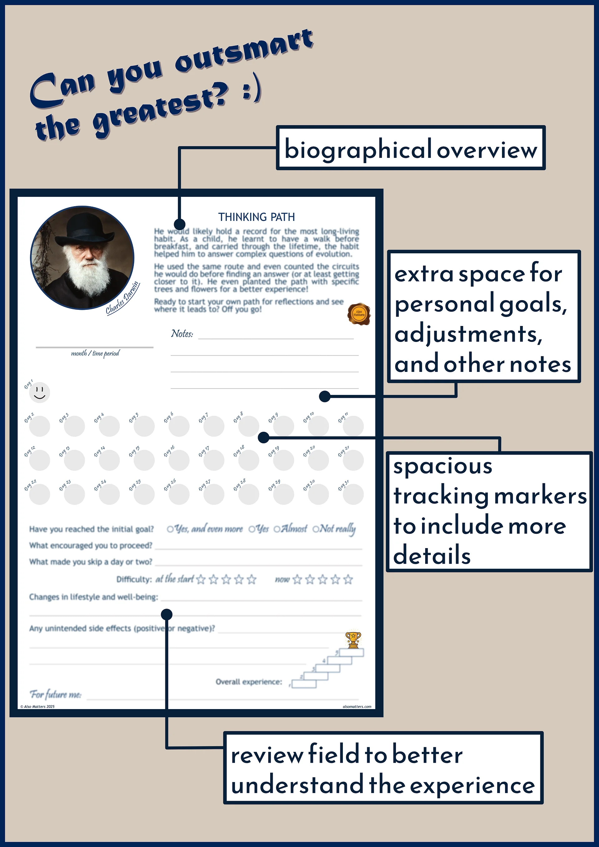 Habit Tracker (digital download, printable) - Learn from the Greatest product image (2)