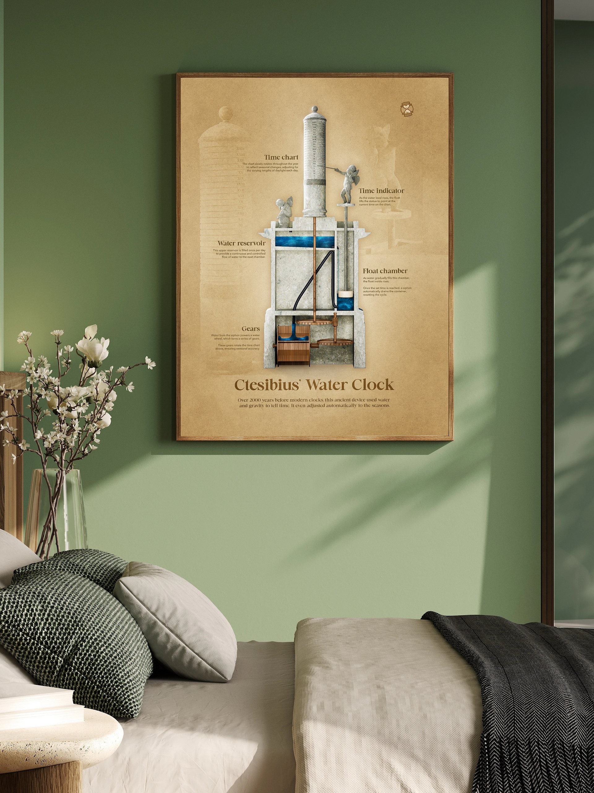 The Ancient Water Clock (Framed Poster) product image (4)