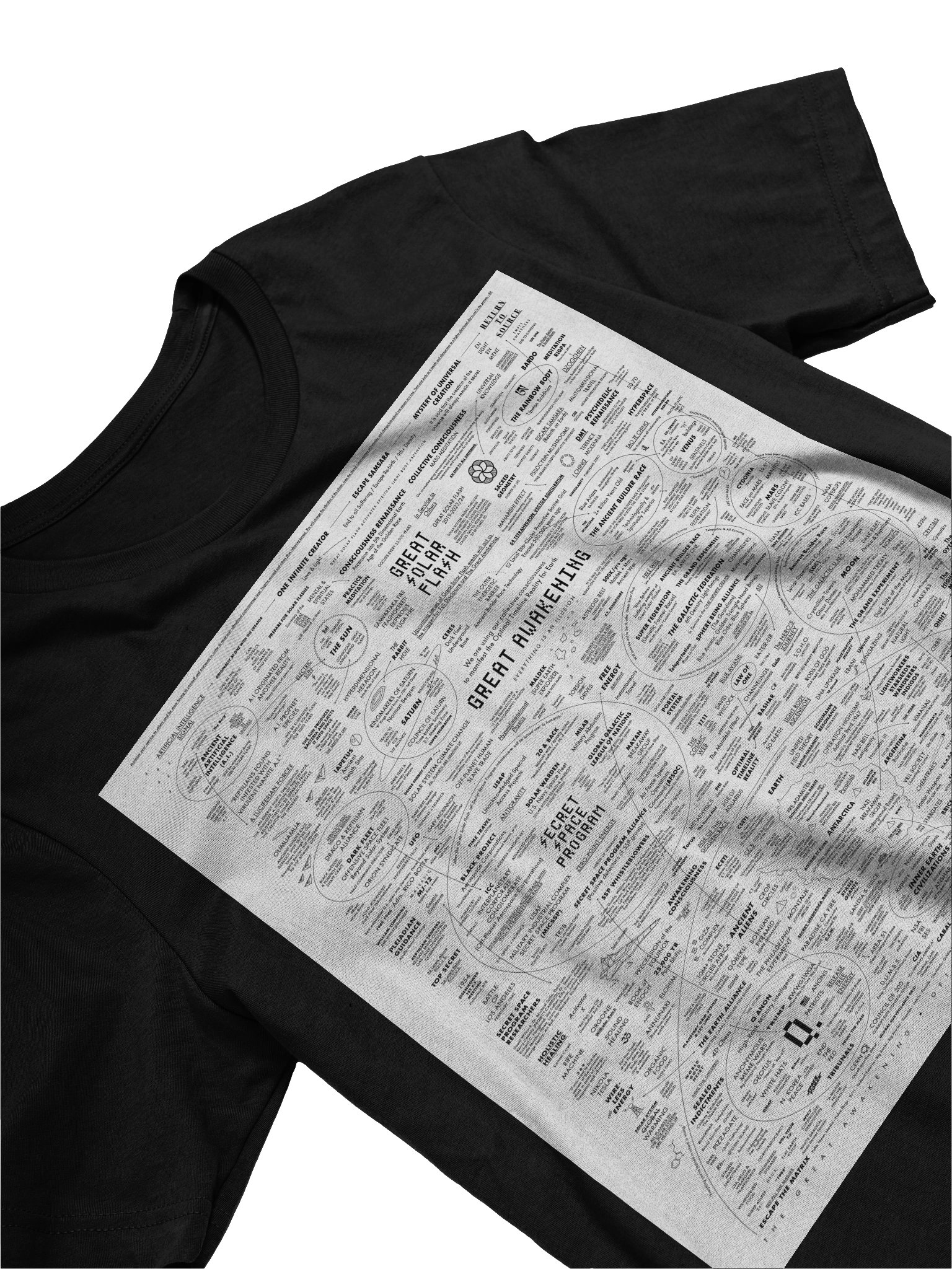 The Great Awakening Map Women's Tee (Black) - Front & Back product image (3)