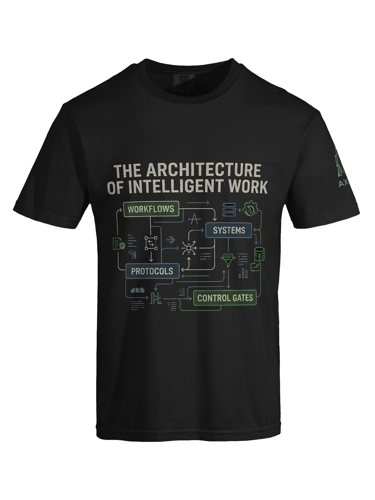 Axiom Systems Architecture Heavyweight T-Shirt product image (65)
