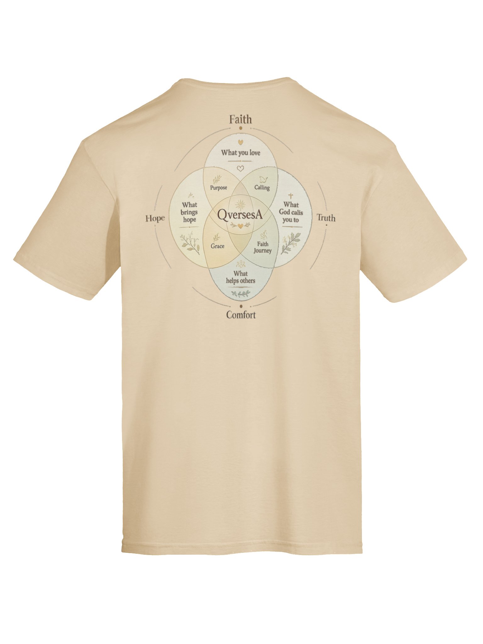 QversesA Softstyle T-Shirt - Unisex product image (7)