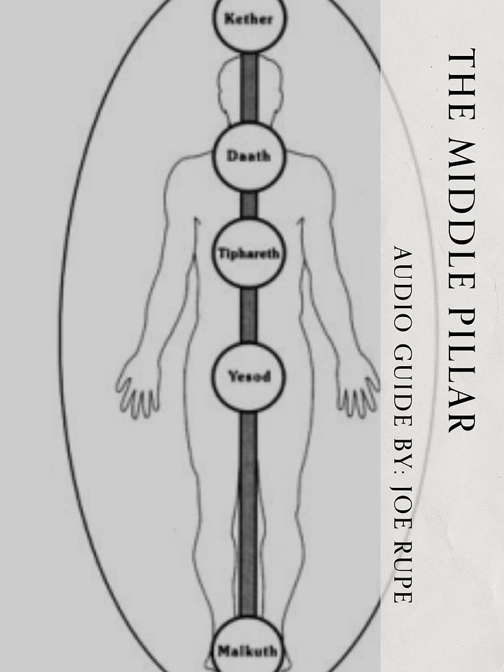 Middle Pillar Members product image (1)