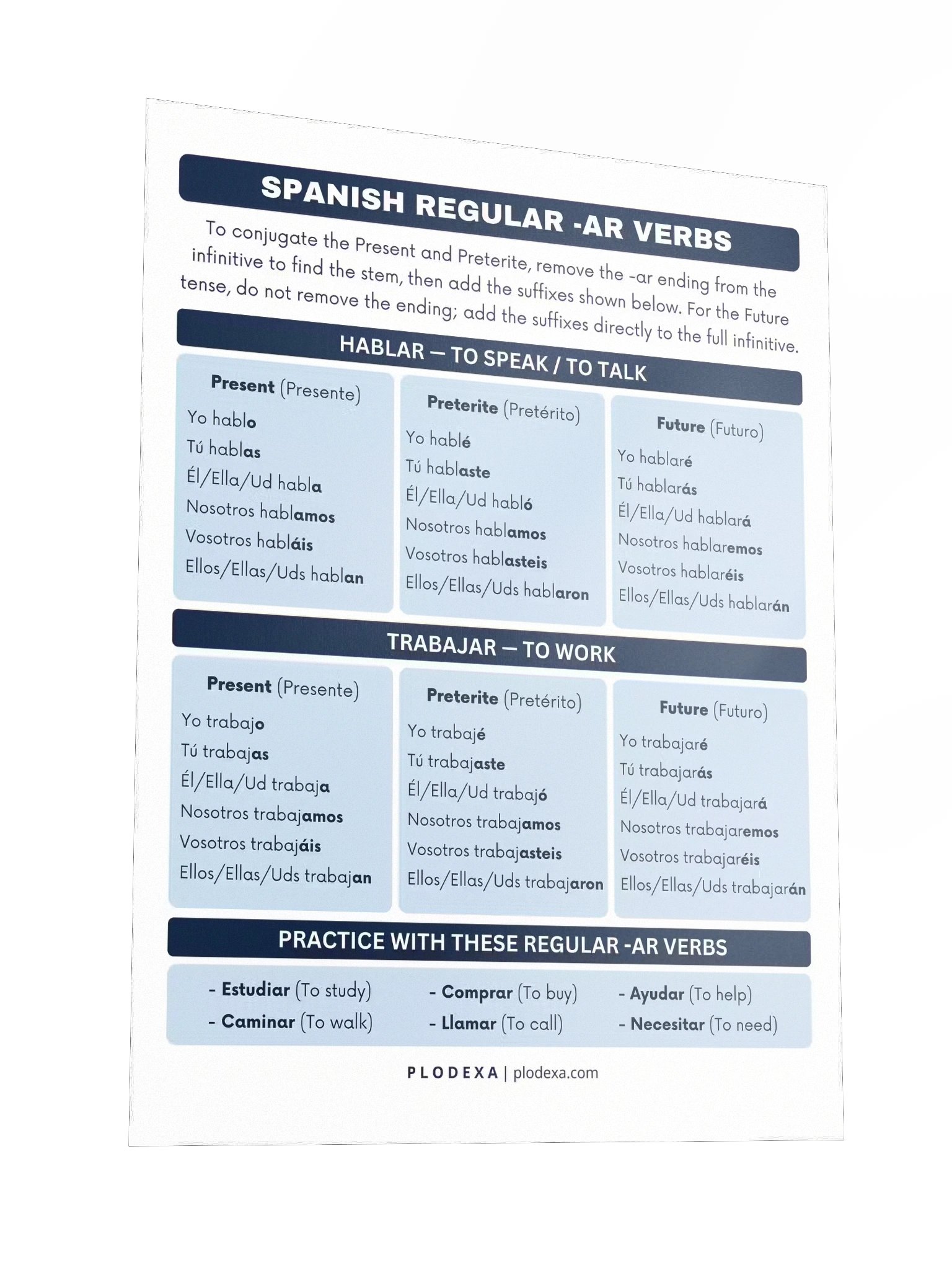 Spanish Regular -AR Verbs Conjugation Poster product image (3)