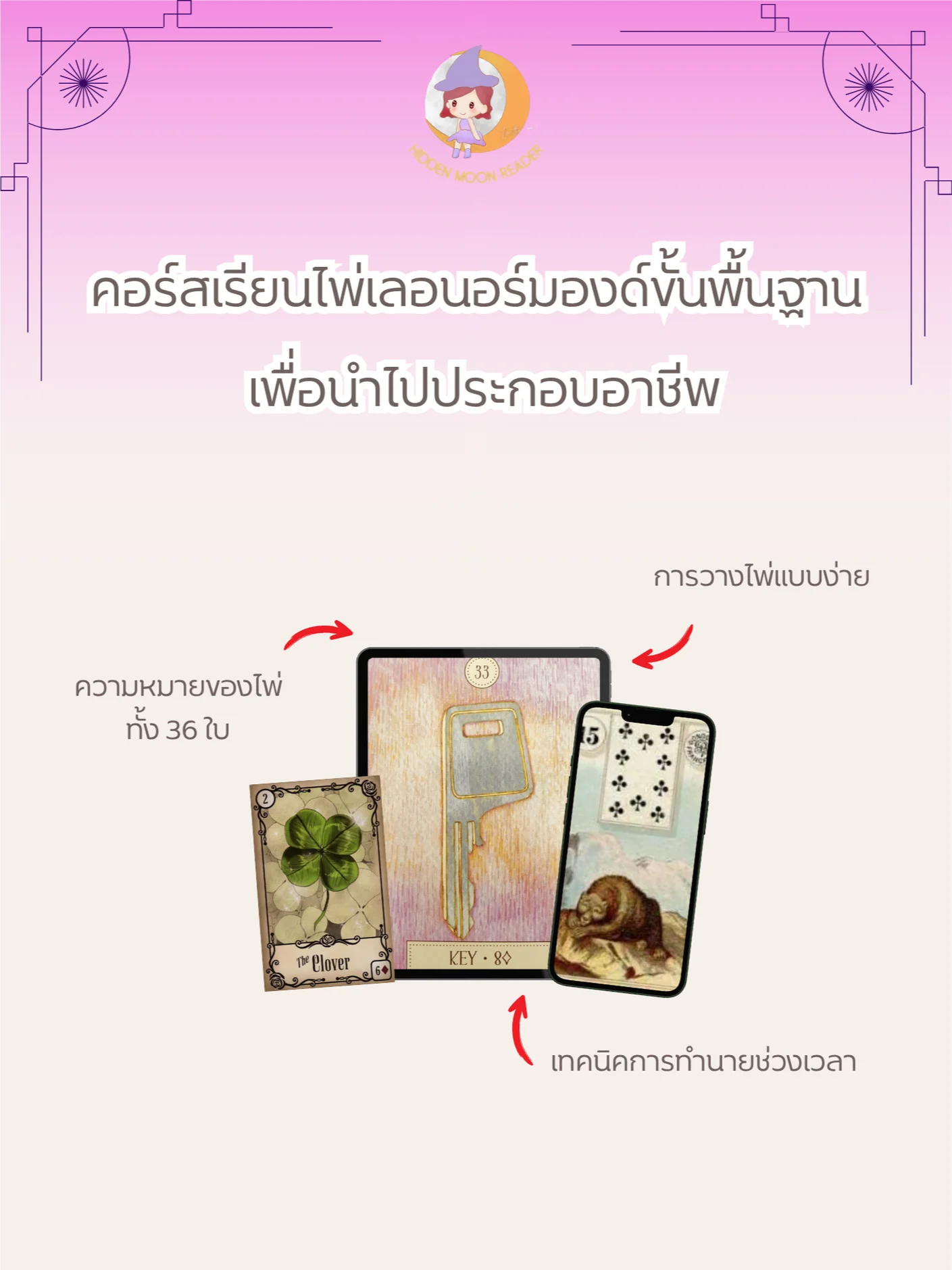 คอร์สเรียนไพ่เลอนอร์มองด์ product image (1)