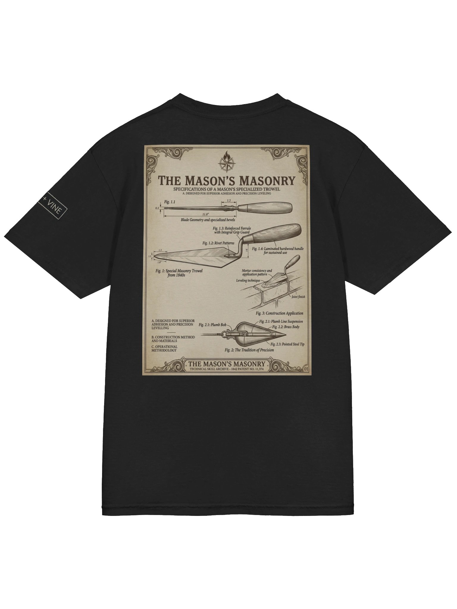 The Mason's Masonry // Lore Keeper's Edition product image (19)