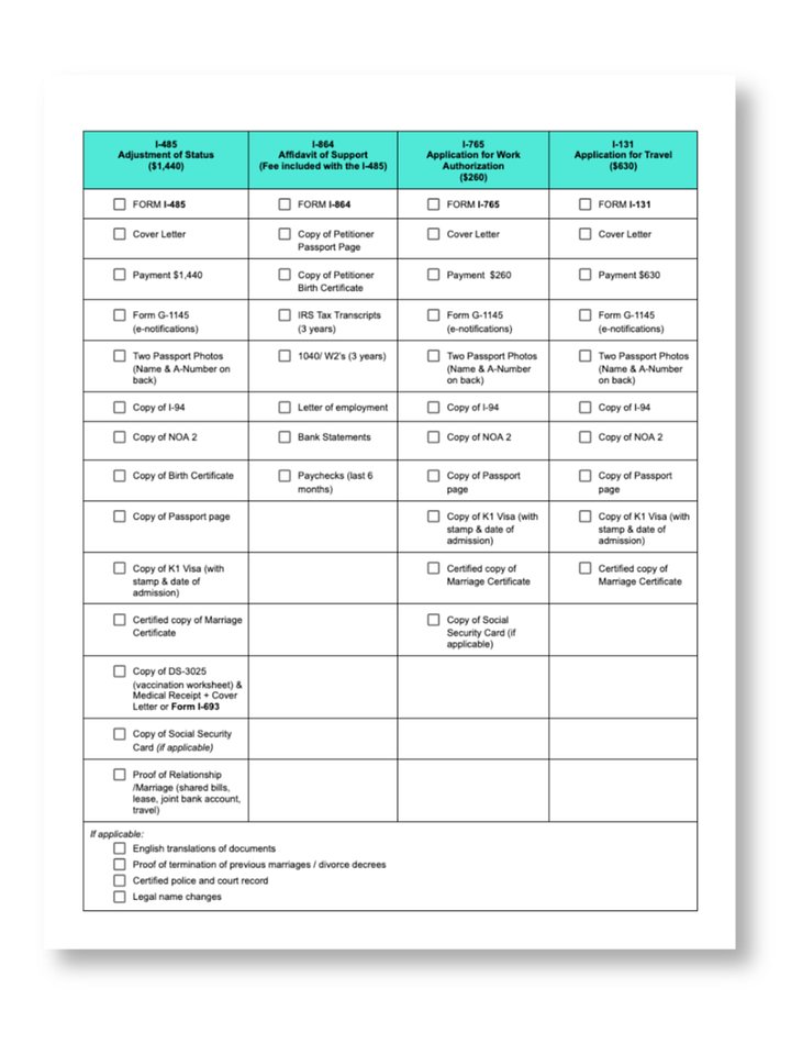 Adjustment of Status Checklist product image (1)
