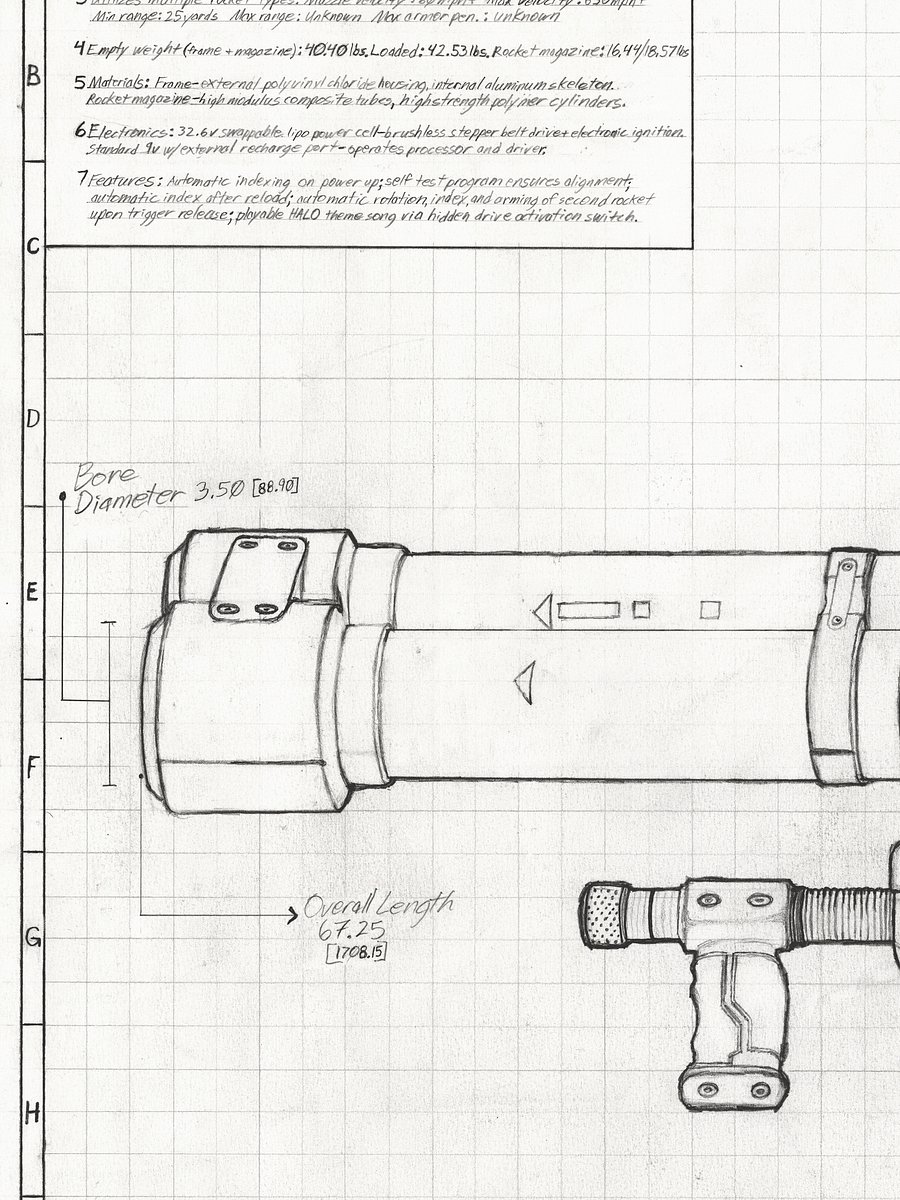 Rocket Launcher Blueprint product image (3)