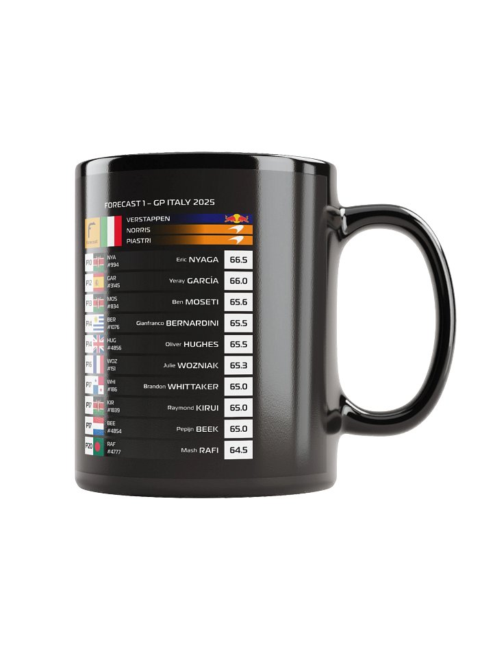 GP Italy 2025 Mug product image (2)
