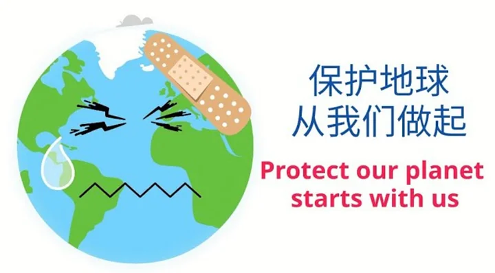 Protect our planet starts with us 保护地球,从我们做起 product image (1)