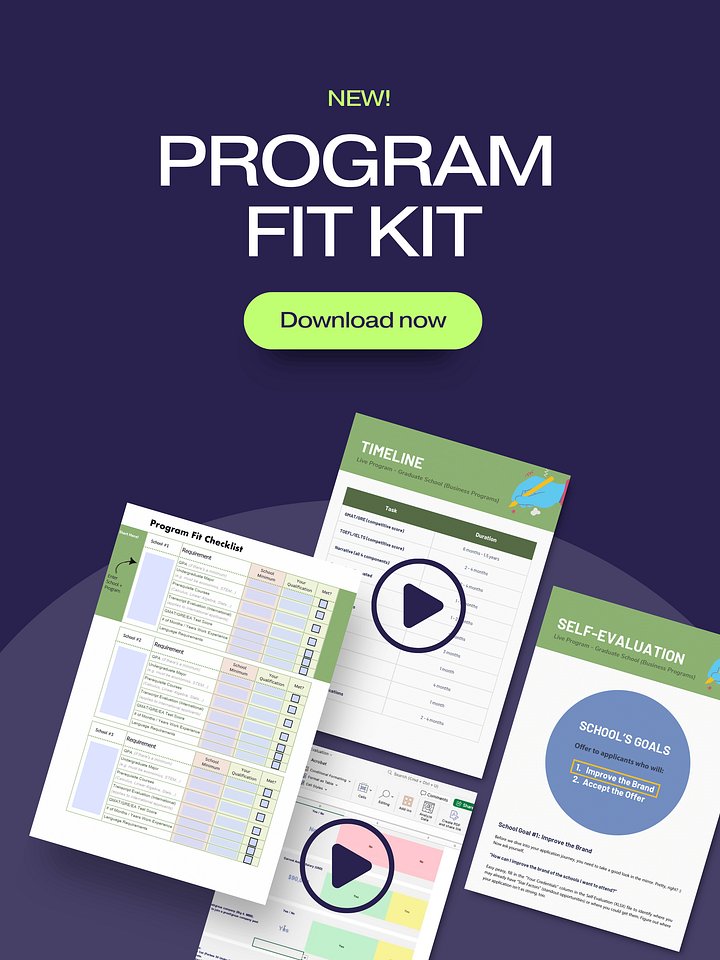 Program Fit Kit product image (1)