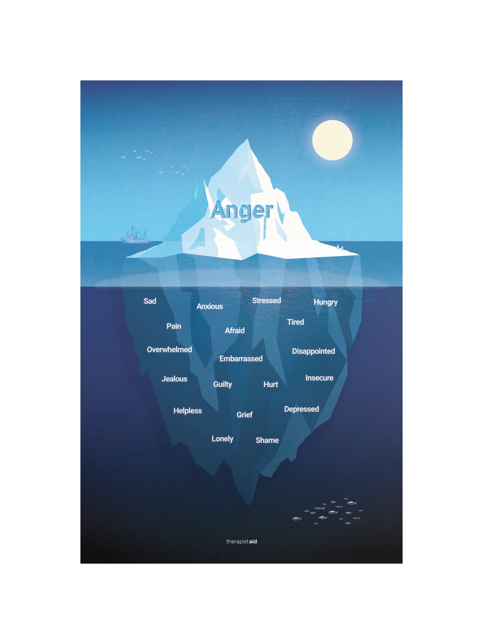Anger Iceberg poster (colorful) product image (4)