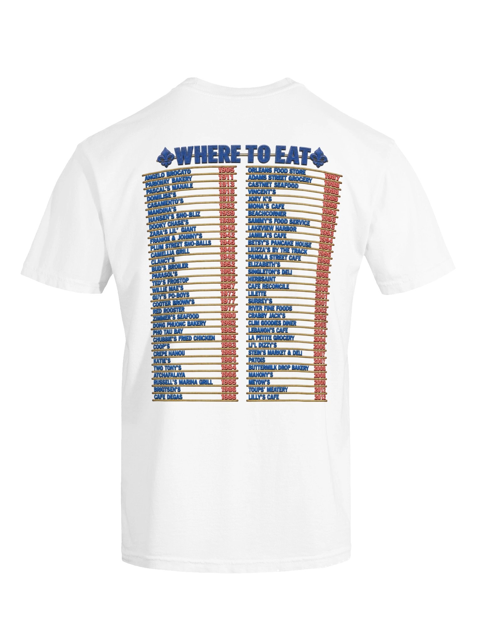Where to Eat New Orleans Restaurant Tee | Vintage Menu Board Shirt product image (3)