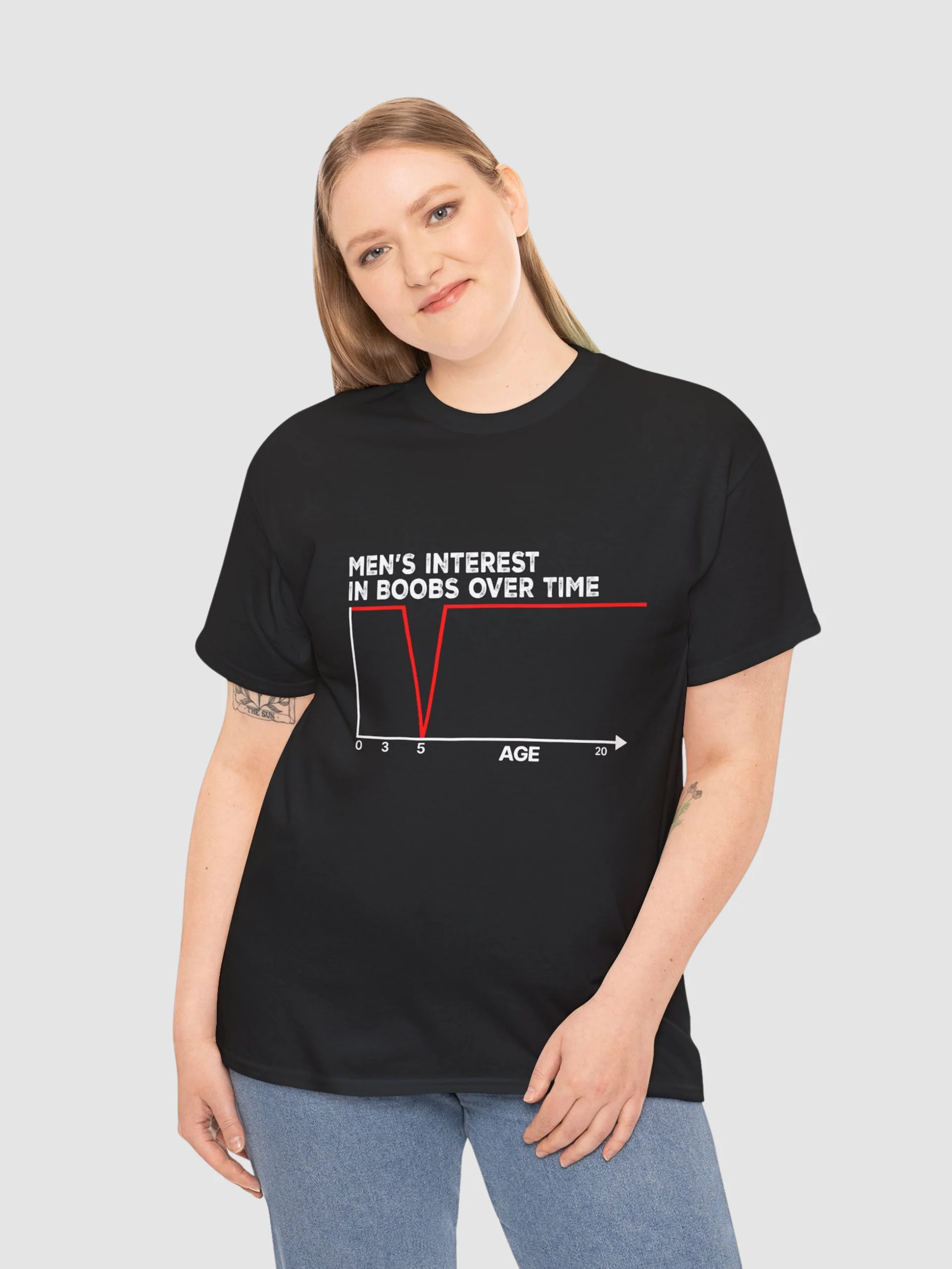 Men’s Interest in Boobs Over Time Chart Funny Shirt product image (133)
