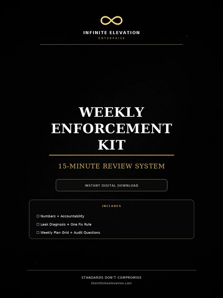 Weekly Enforcement Kit (15-Minute Review System) + Copy of Personal Growth Planner (pdf) product image (1)