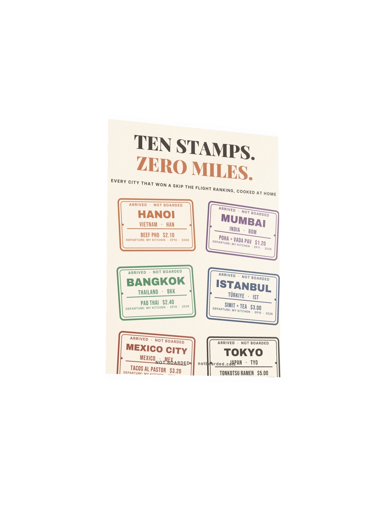 Ten Stamps, Zero Miles Poster product image (15)