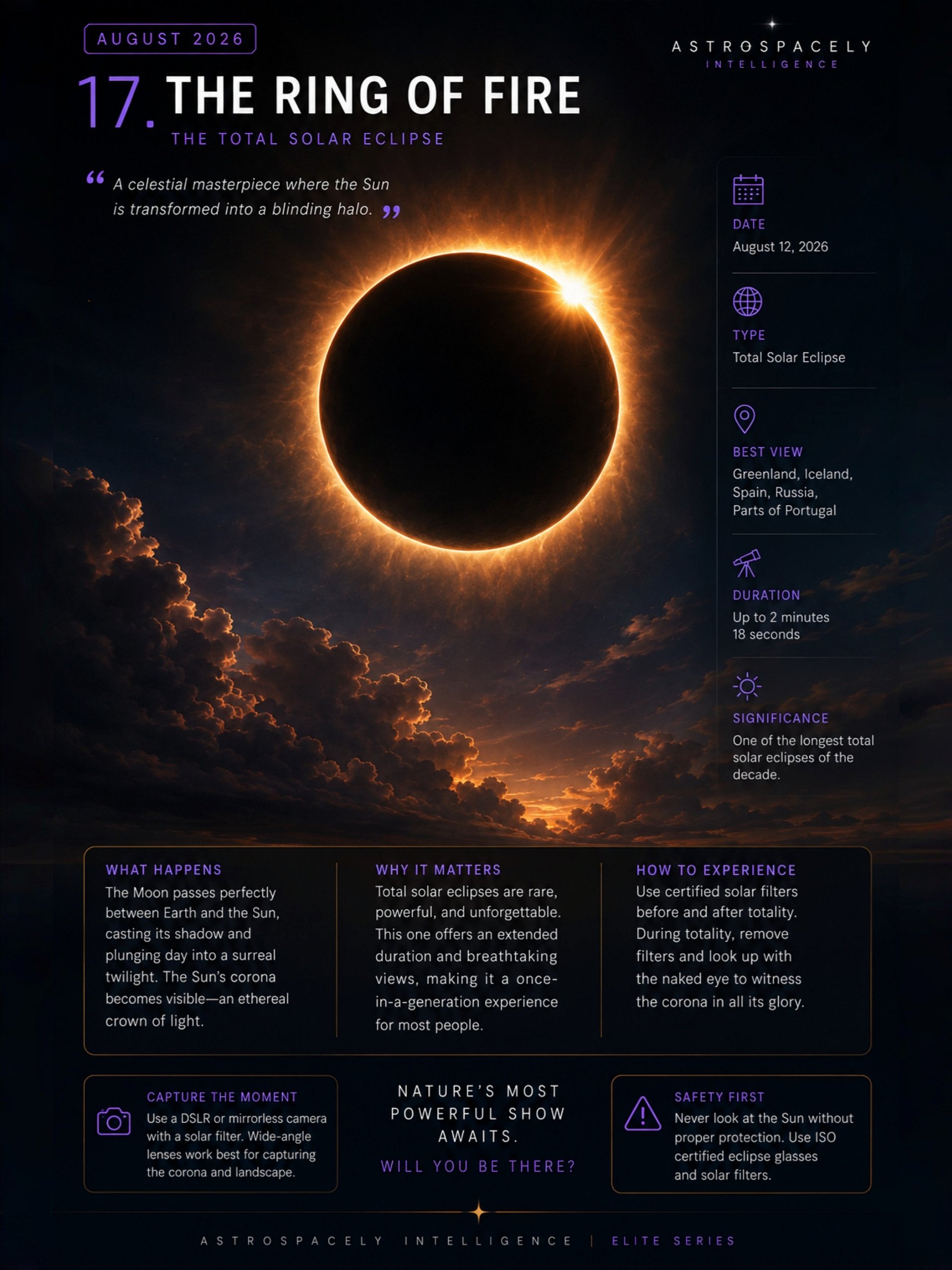 AstroSpacely Ultimate 2026 Cosmic Guide product image (2)