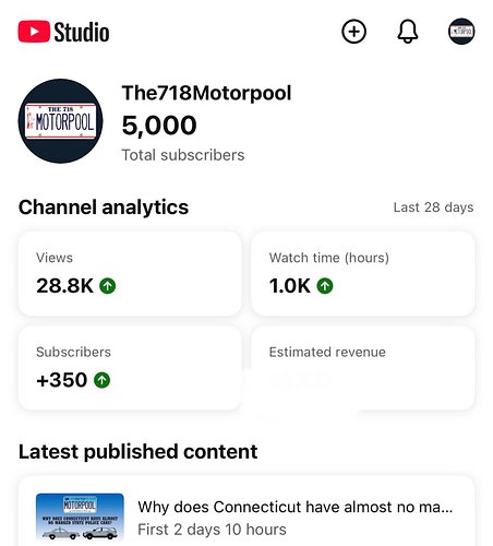 Thank you for 5000 subscribers on YouTube! #creator #youtube #thankful #thankyou #congratulations