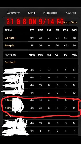 31 & 8 on 9/14 FG… Some people train for clips. Some people produce. 31 & 8.
scoreboard says more than opinions ever could. 
...