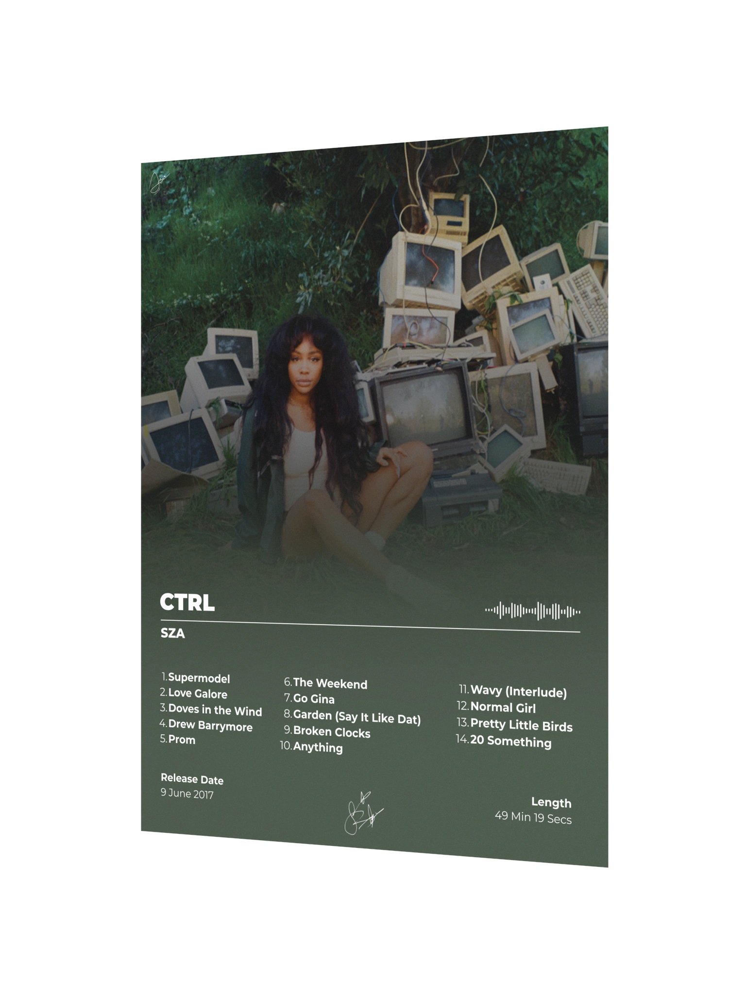 CTRL SZA Album Poster product image (3)