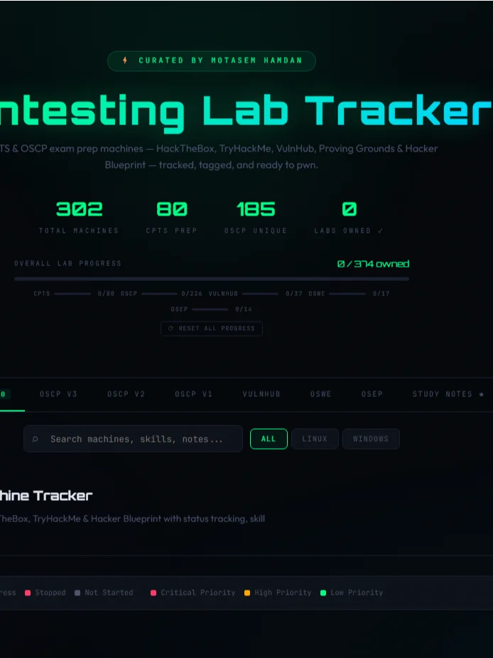 The Ultimate Pentester Lab Cheat Sheet: OSCP/CPTS/OSEP/OSWE product image (2)