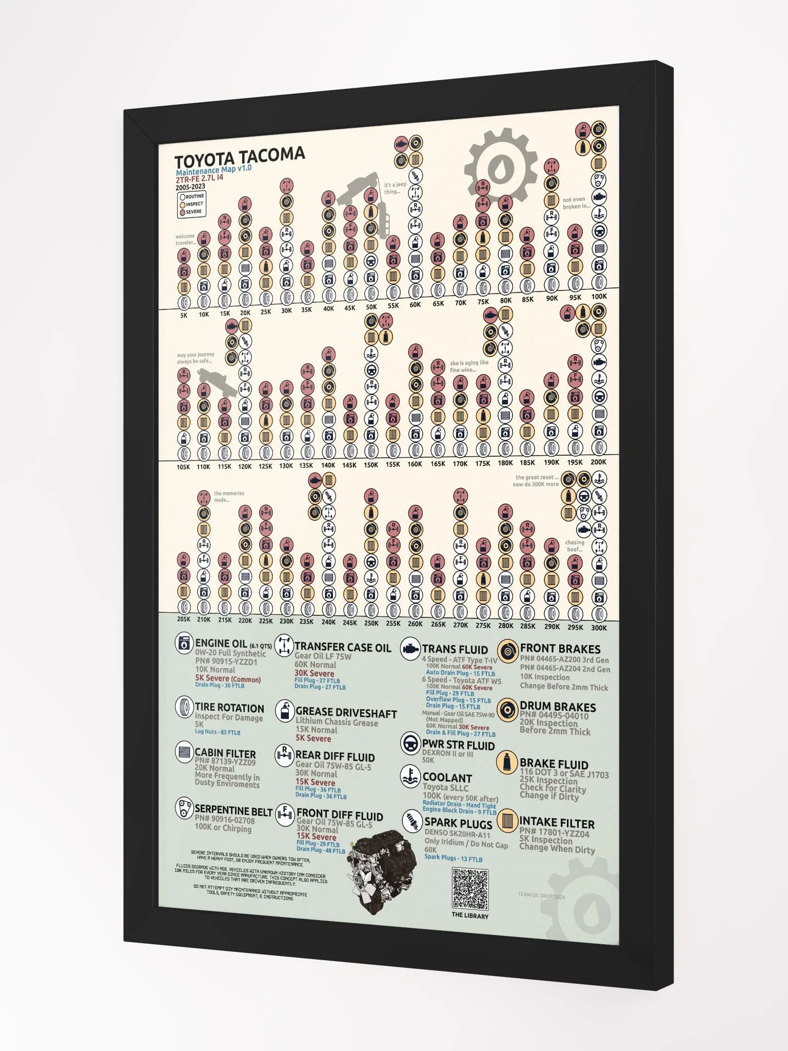 2.7L I4 2TR-FE TACOMA MAINTENANCE MAP - FRAMED product image (2)