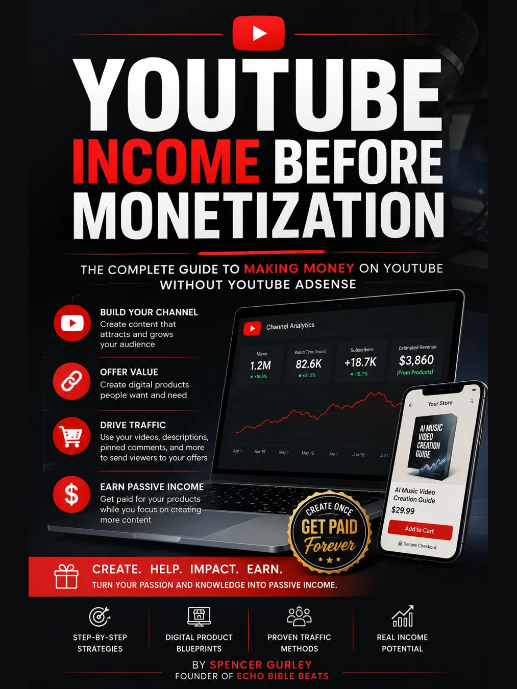 YouTube Income Before Monetization Guide product image (1)