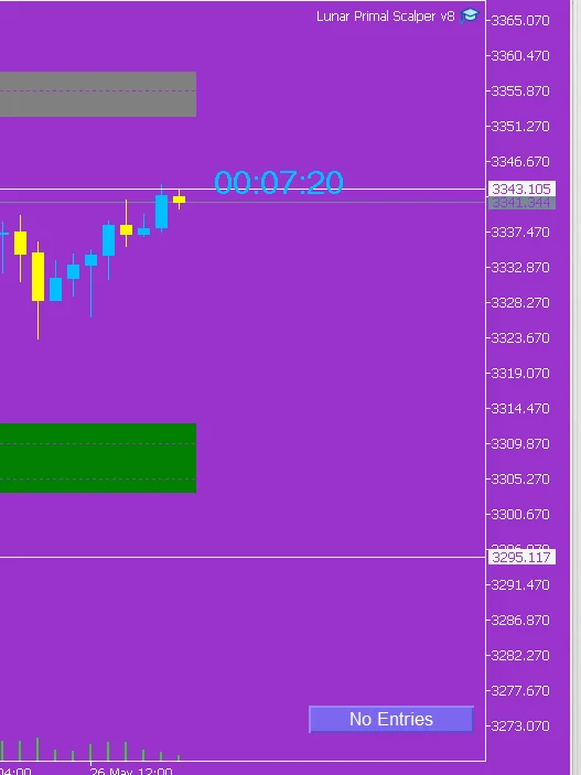 Lunar Primal Scalper [fully automated EA] product image (4)