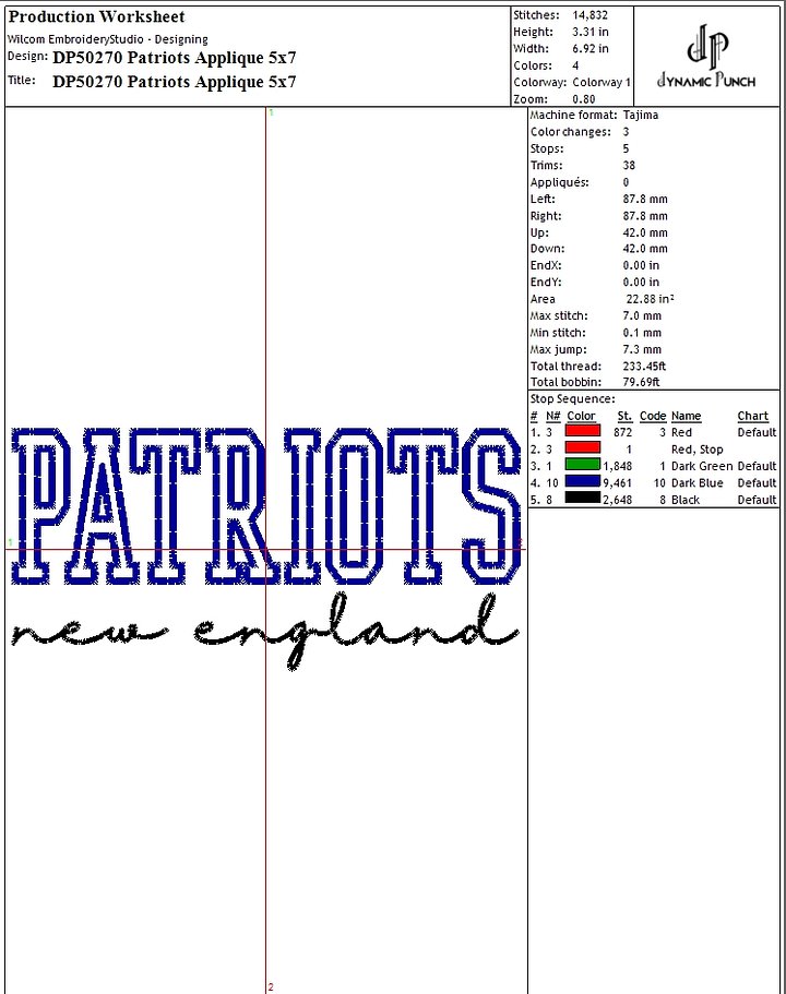 NFL PATRIOTS APPLIQUE product image (2)