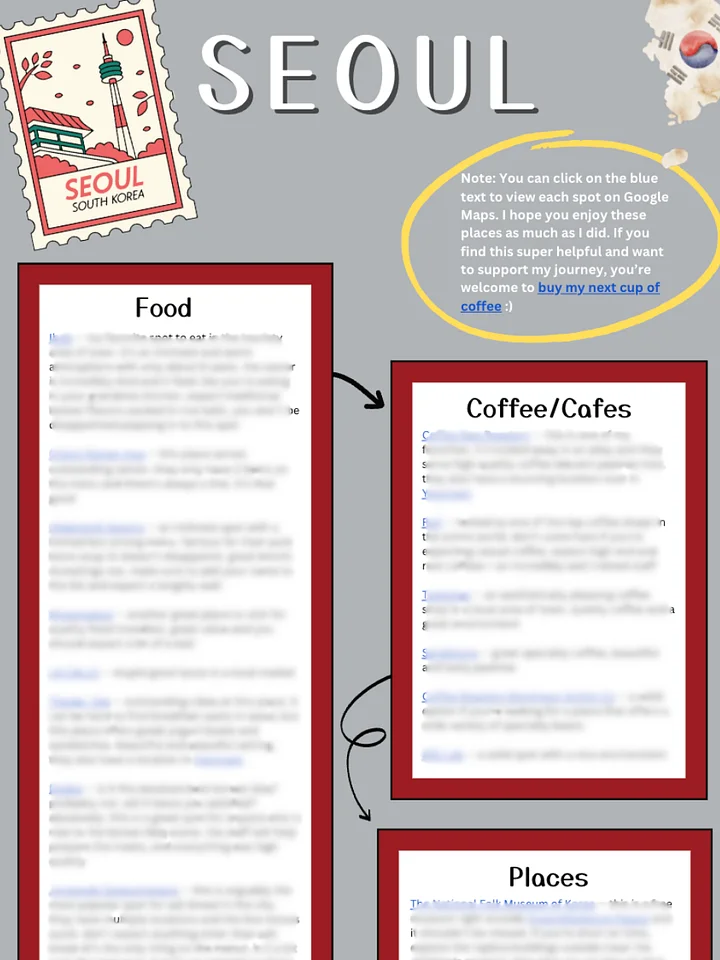 Seoul Guide + Recommendations product image (1)