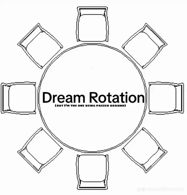 I know what kind of man I am #mydreamrotation #myrotation #edit #twitch #attackontitan #nintendo #drstone #residentevil #kimpossible #bayonetta #arcane #jinx #meme #funny #dank #anime #animeedit #animereaction 