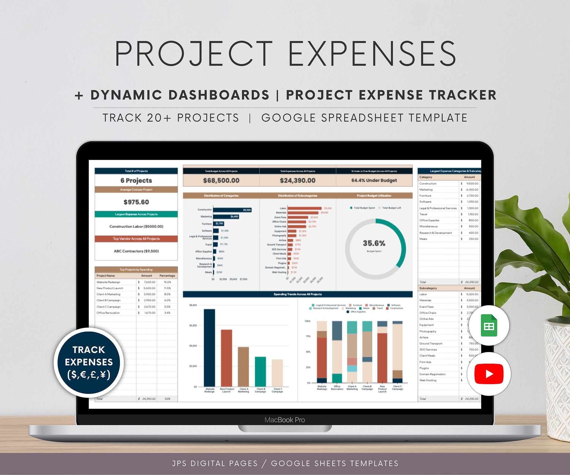 Project Cost Tracker & Dashboard Spreadsheet, Google Sheets Template, Business Cost and Expenses Tracking, Project Budget, 2024-2025 Version product image (1)
