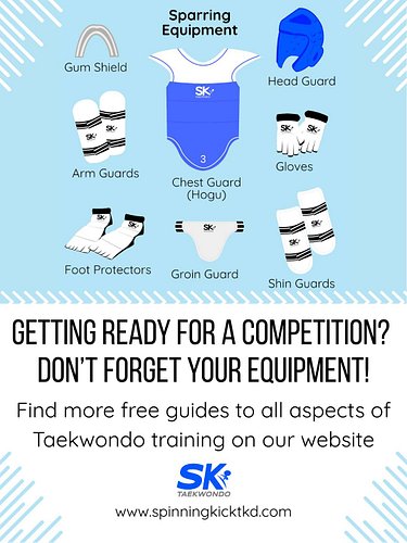 Save this guide for your next competition!
https://f.mtr.cool/nkuxhmpzfk
#Sparring #TKD #Taekwodo