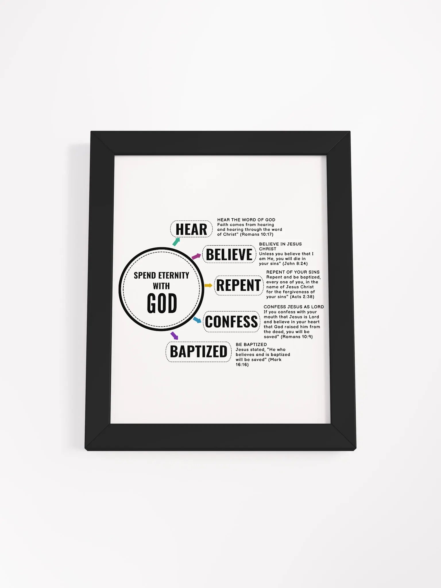 Pathway to Eternity: Vibrant Faith Wall Art product image (1)