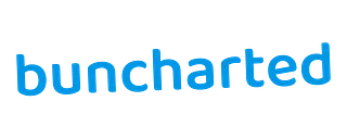 buncharted