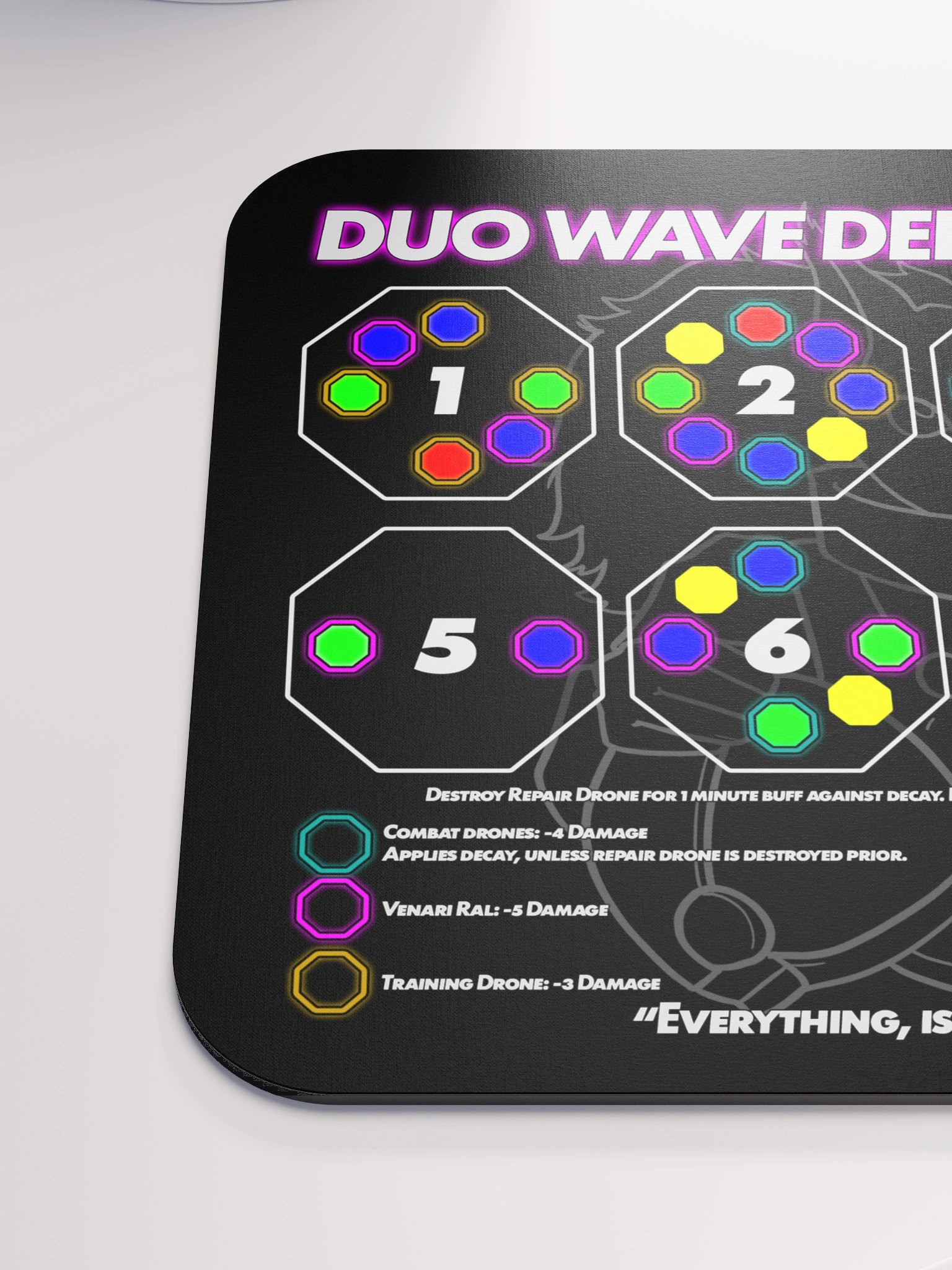 Duo Wave Defence Guide Mouse Pad product image (6)