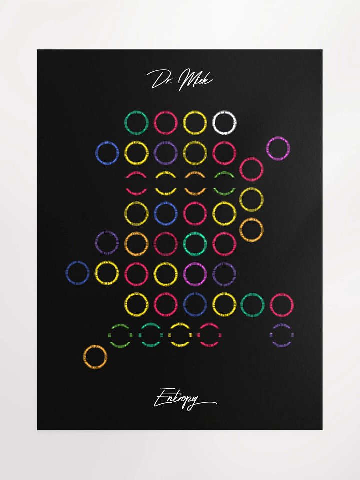Entropy Poster product image (1)