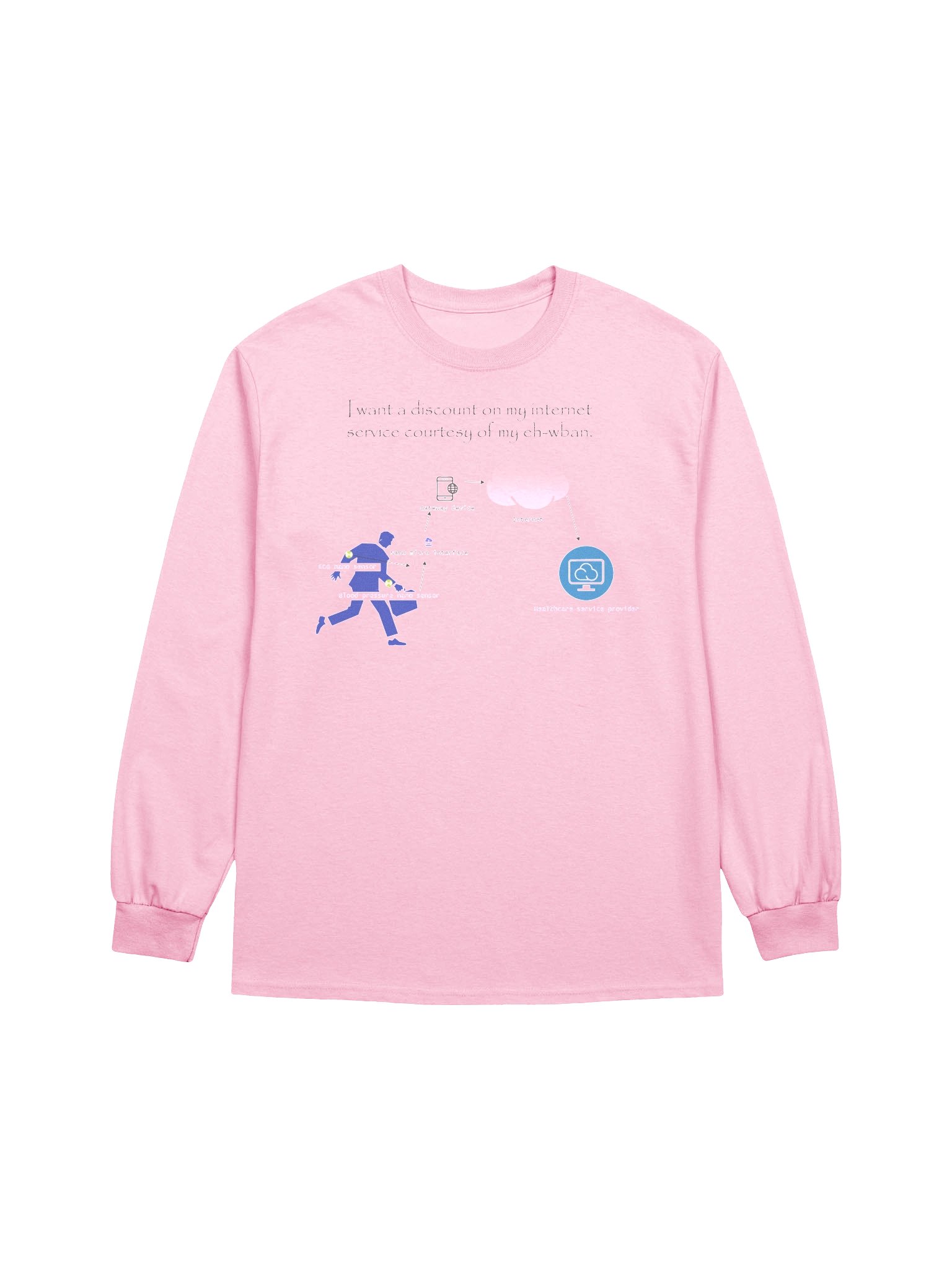 Discount on Internet product image (1)