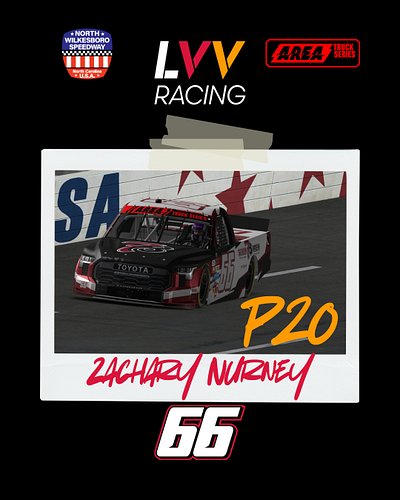 On to the last one

Zachary Nurney - P20
@thekyletaub - DNS
@loganhartmanracing - DNS