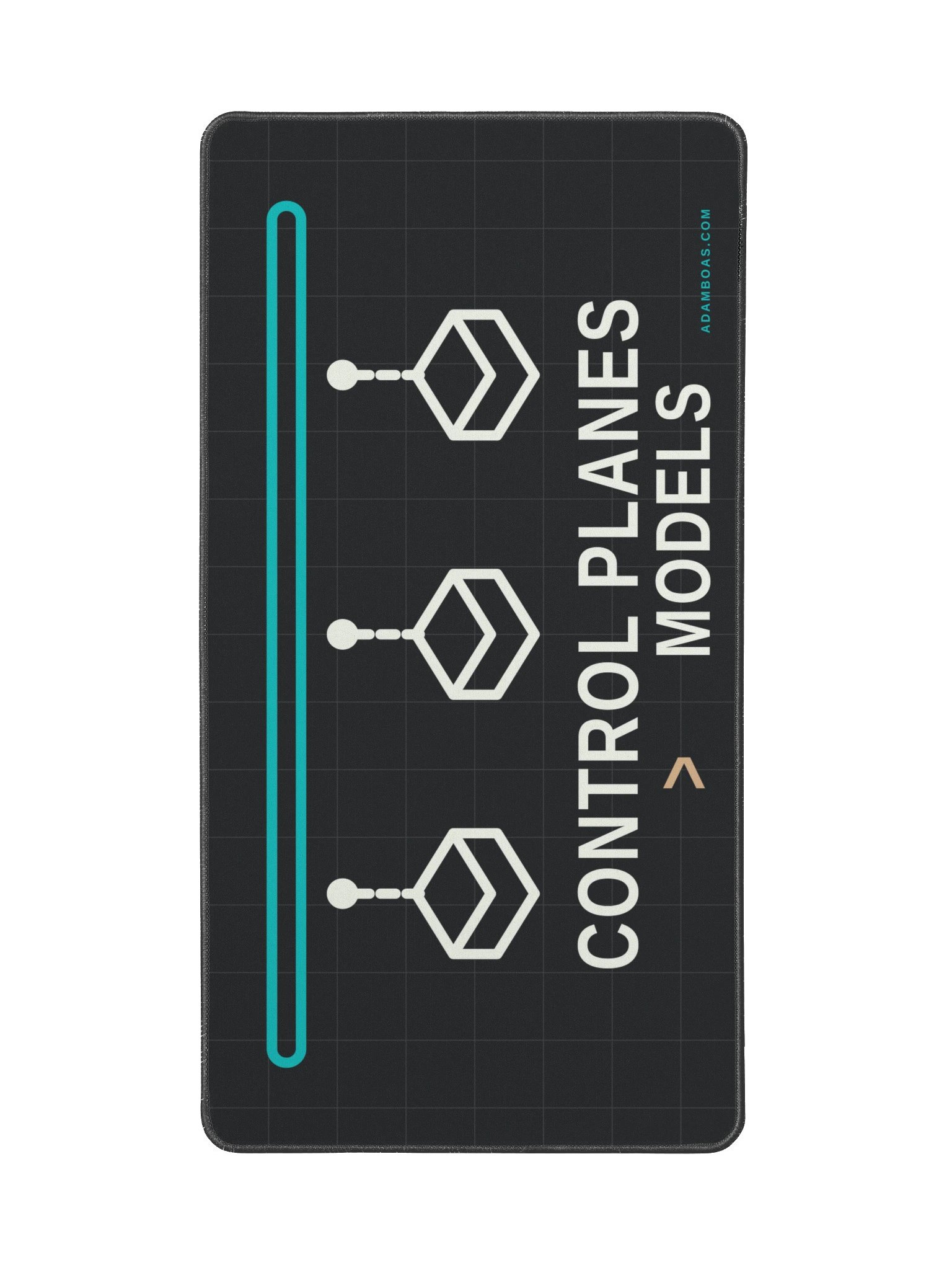 Control Planes Desk Mat product image (2)