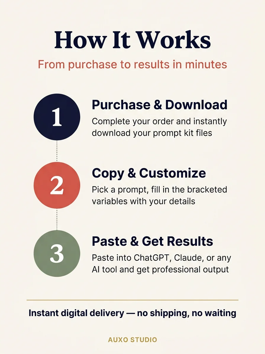 AI Prompt Kit for Etsy Digital Product Sellers - 80 Ready-to-Use Prompts to Run Your Shop with AI product image (6)