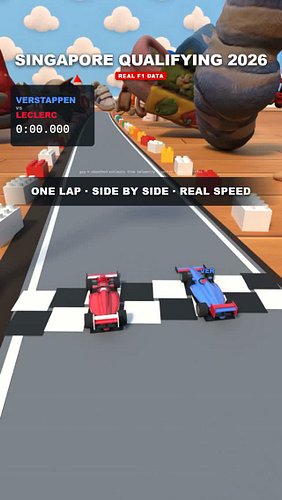 Pole in Singapore, replayed side by side in a toy room. 🏎️

Qualifying 2026: Max Verstappen vs Charles Leclerc, one lap, both...
