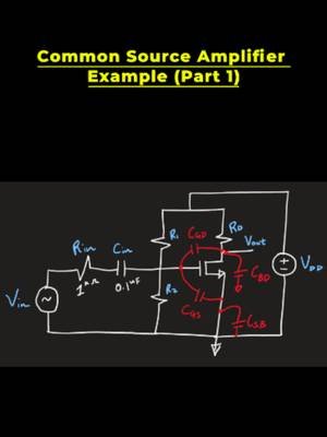 Common source amplifier analysis example (part 1) - clearly explained This video walks through a complete common-source MOSFET amplifier analysis example, starting with the circuit and its parasitic capacitances. The analysis is broken down into three parts, beginning with the DC and AC analysis of the amplifier for Part 1 of the example series. The DC analysis is used to determine key transistor parameters, while the AC small-signal analysis is used to evaluate important circuit quantities and amplifier behavior. Each parameter is calculated step by step to provide a clear understanding of how the common-source amplifier is analyzed in practice. Perfect for students studying common-source amplifiers, MOSFET analysis, DC biasing, AC small-signal analysis, amplifier design, and analog electronics. Check out my other videos: https://www.youtube.com/watch?v=qsiD8Q6fcnA Check out my full playlist on Analog Electronics: https://www.youtube.com/watch?v=IEzq1-rZwtI&list=PLBbMkHgmCUDNGZ0V0JPmTRrdMIGOBXLL_&index=14    Check out the webpage: https://professorgovalla.com/ Follow me on:  YouTube: https://www.youtube.com/@ProfessorGovalla Instagram: www.instagram.com/professorgovalla TikTok: www.tiktok.com/@professorgovalla