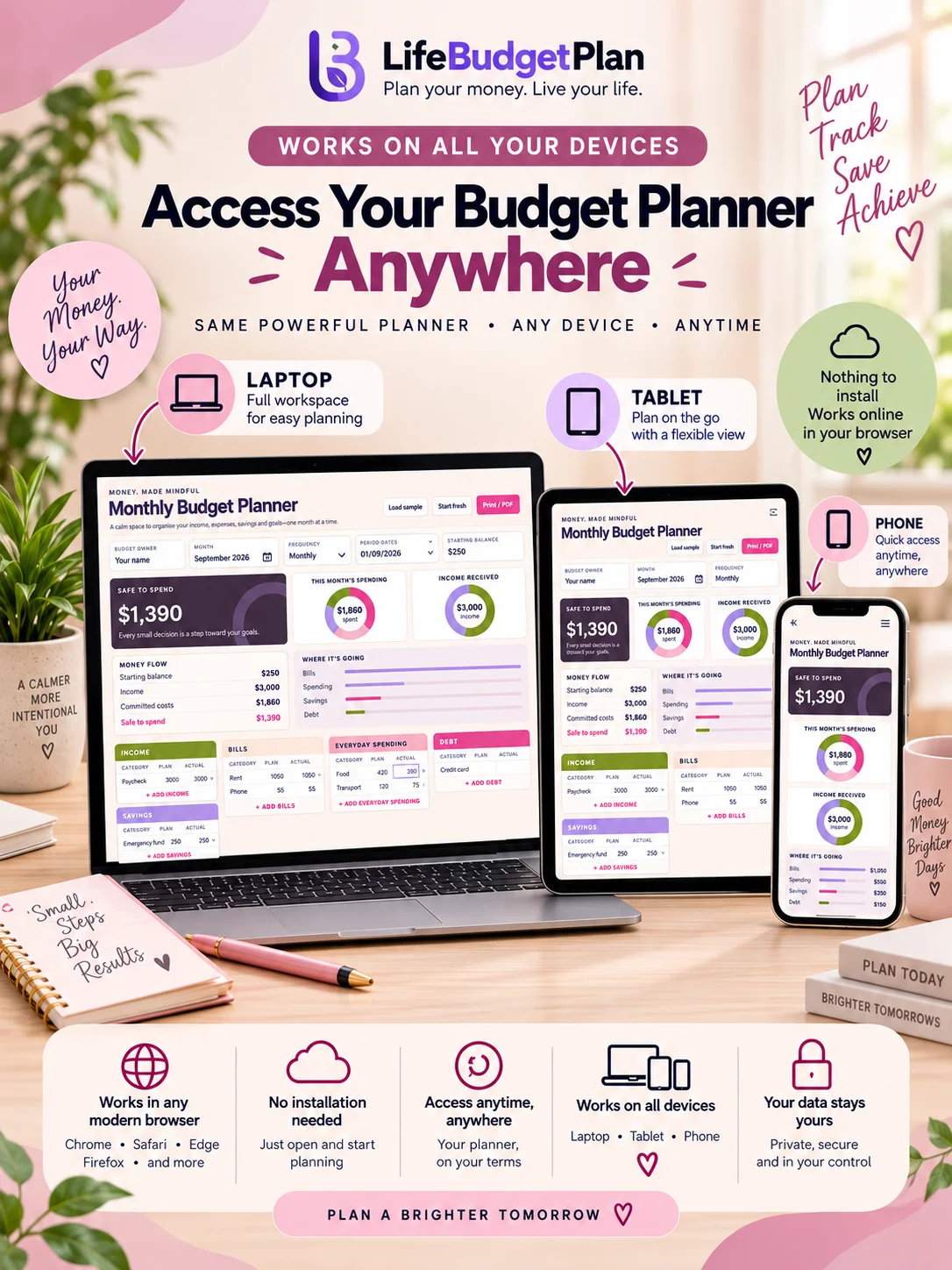 Interactive Monthly Budget Planner | Paycheck Budget & Safe-to-Spend Calculator product image (1)