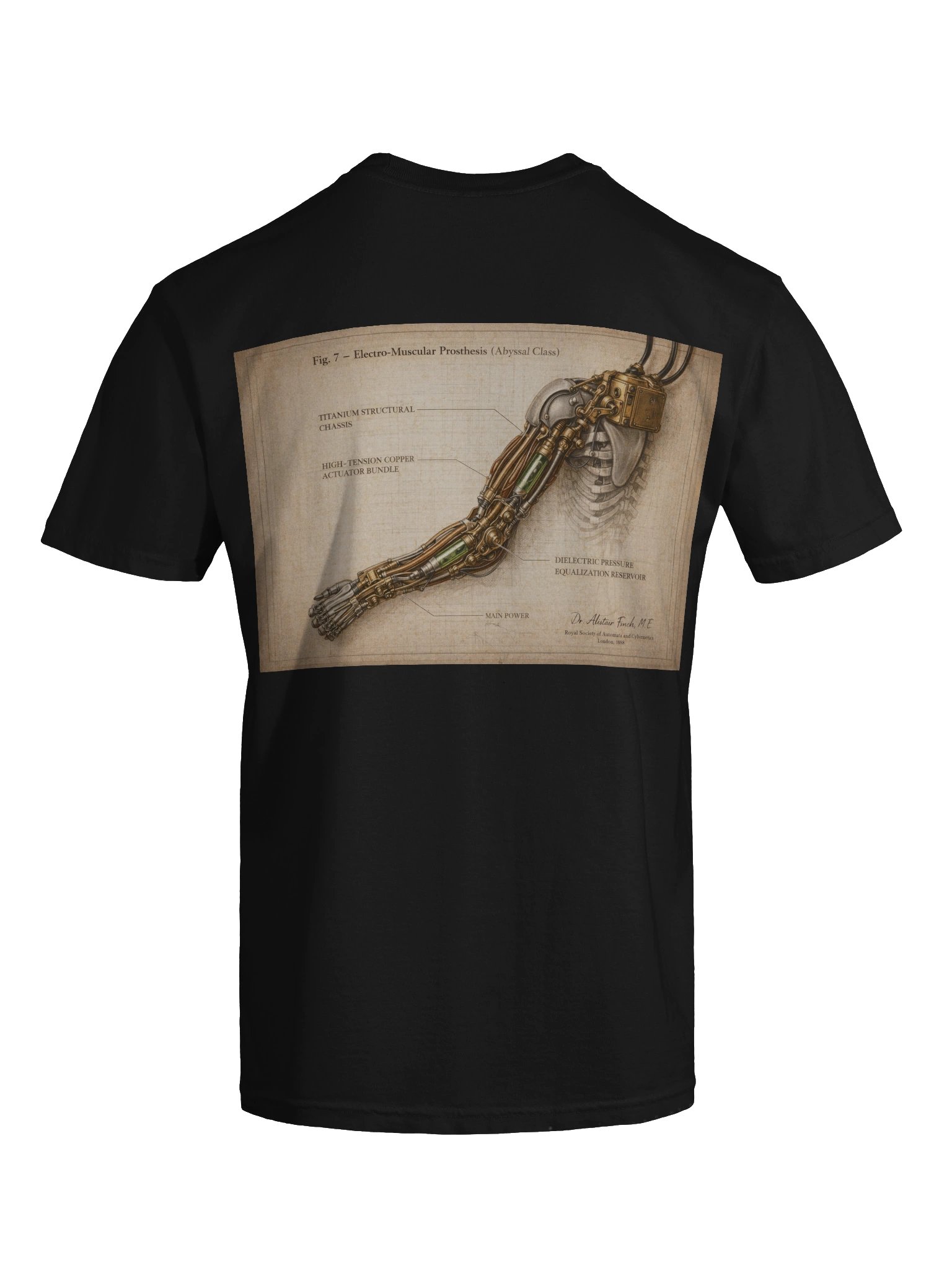 the arm product image (7)